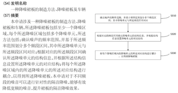 比亚迪公开一项降噪裙板专利，提升裙板对宽频噪音的隔音降噪效果